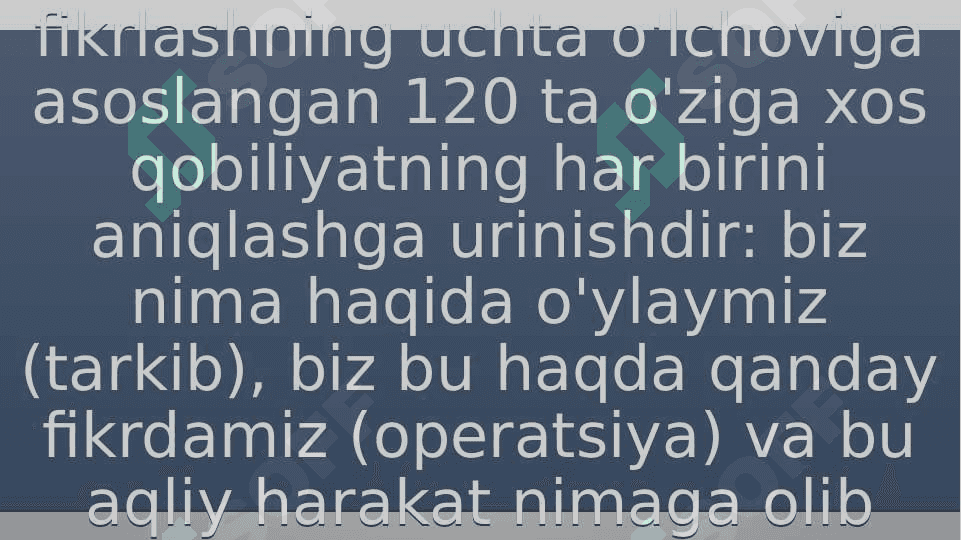 Intellekt va Kreativlik nazariyalari 5