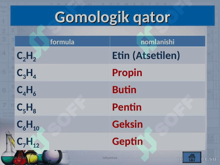 Alkinlar 5