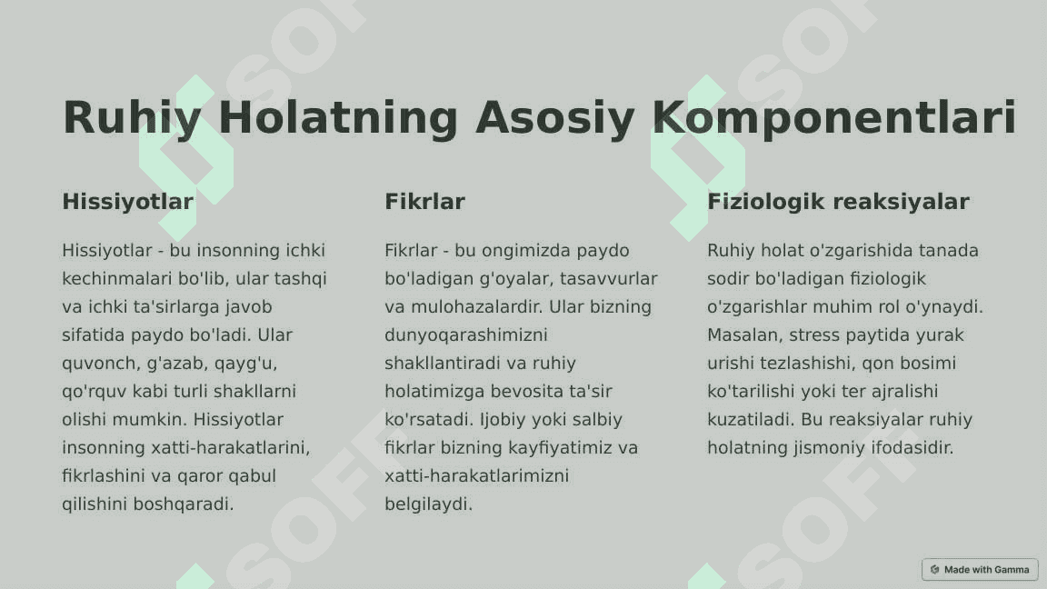Insonning Ruhiy Holati va Kechinmalari 2