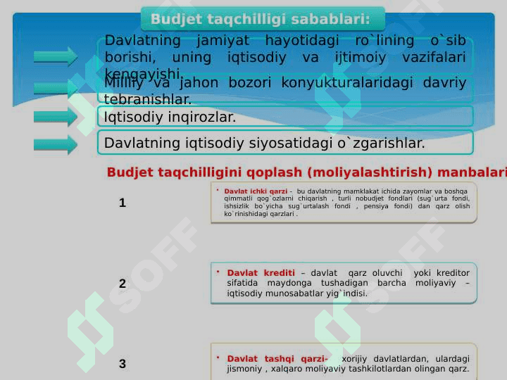 Pul muomalasi.Bank .Kredit 6