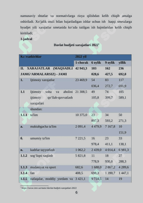 Davlat boshqaruv organlari xarajatlarini rejalashtirish va byudjetdan moliyalashtirish asoslari 6