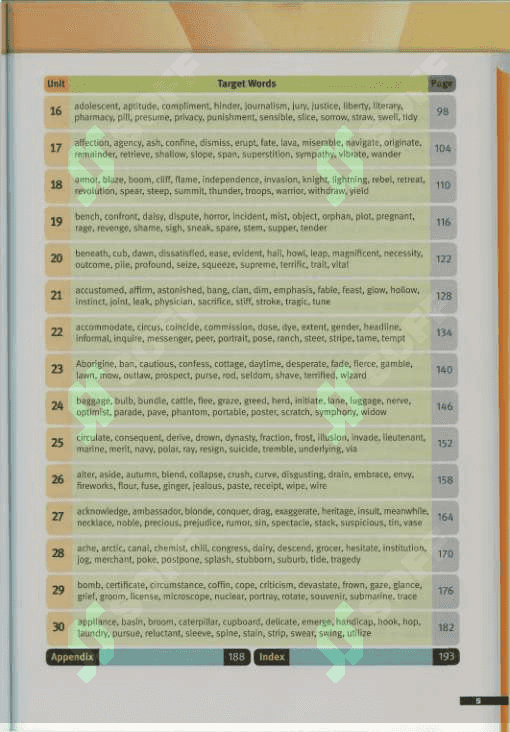 4000 Essential English Words 3. Pdf. 6