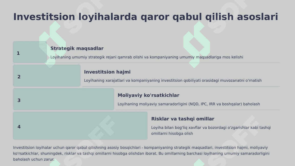 Investitsion qarorlari 4