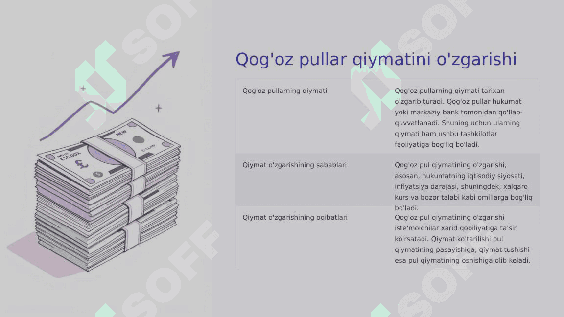 Pulning hozirgi va kelajakdagi qiymati 5