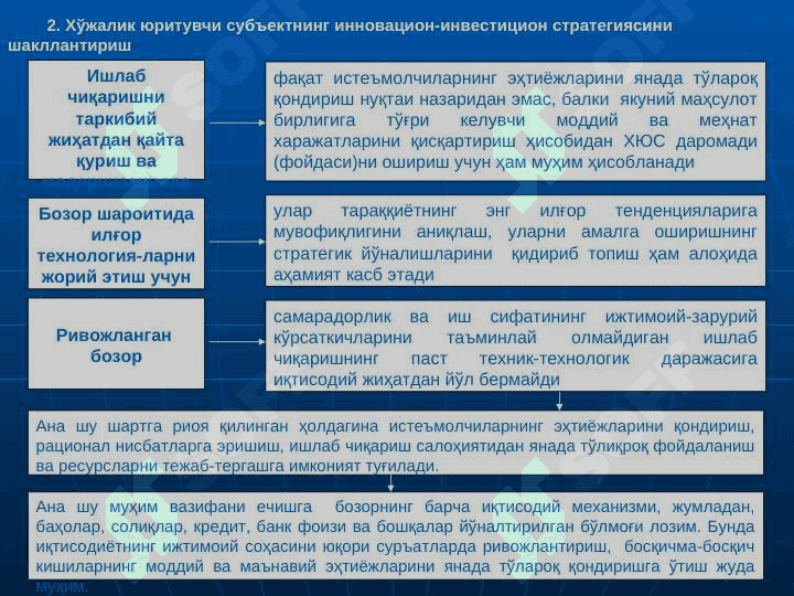 ИШЛАБ ЧИҚАРИШНИ ЯНГИЛАШ ВА  МОДЕРНИЗАЦИЯЛАШ ИНВЕСТИЦИОН  ДАСТУРЛАРИНИ МОЛИЯЛАШТИРИШ || Ishlab chiqarishni yangilash  va modernizatsiya qilish 8