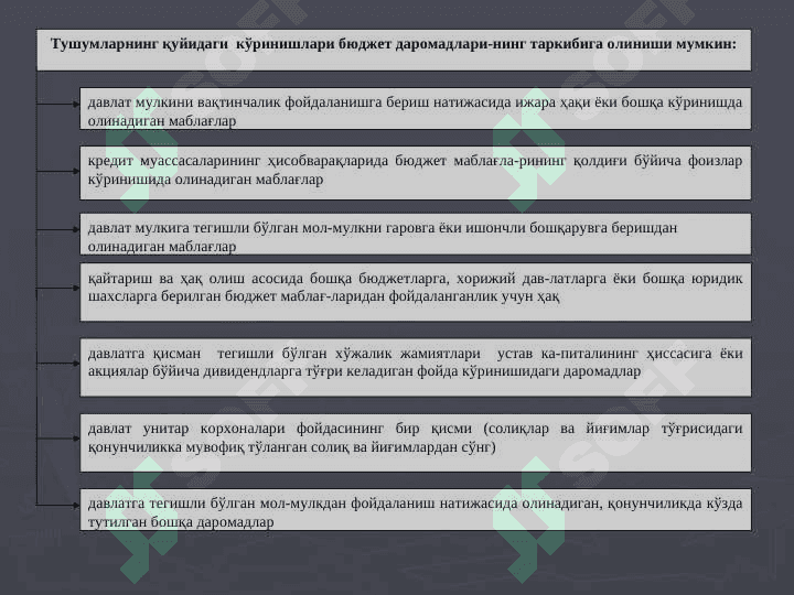 ДАВЛАТ БЮДЖЕТИ || Davlat byudjeti 8