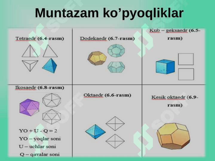 Muntazam ko’pyoqlilar 4