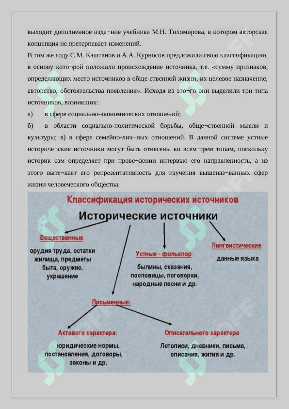 Методика  исследования устных источников 24 7