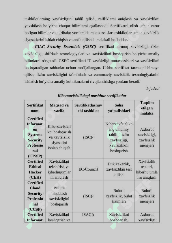 Kiberxavfsizlik sohasidagi mashhur sertifikatlar 7