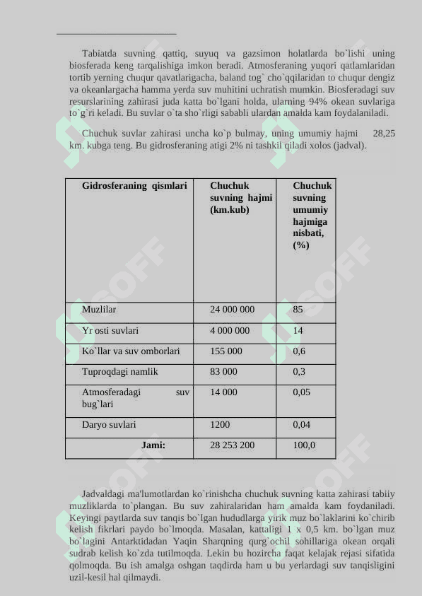Quruqlik suvlarini muhofaza qilish 4