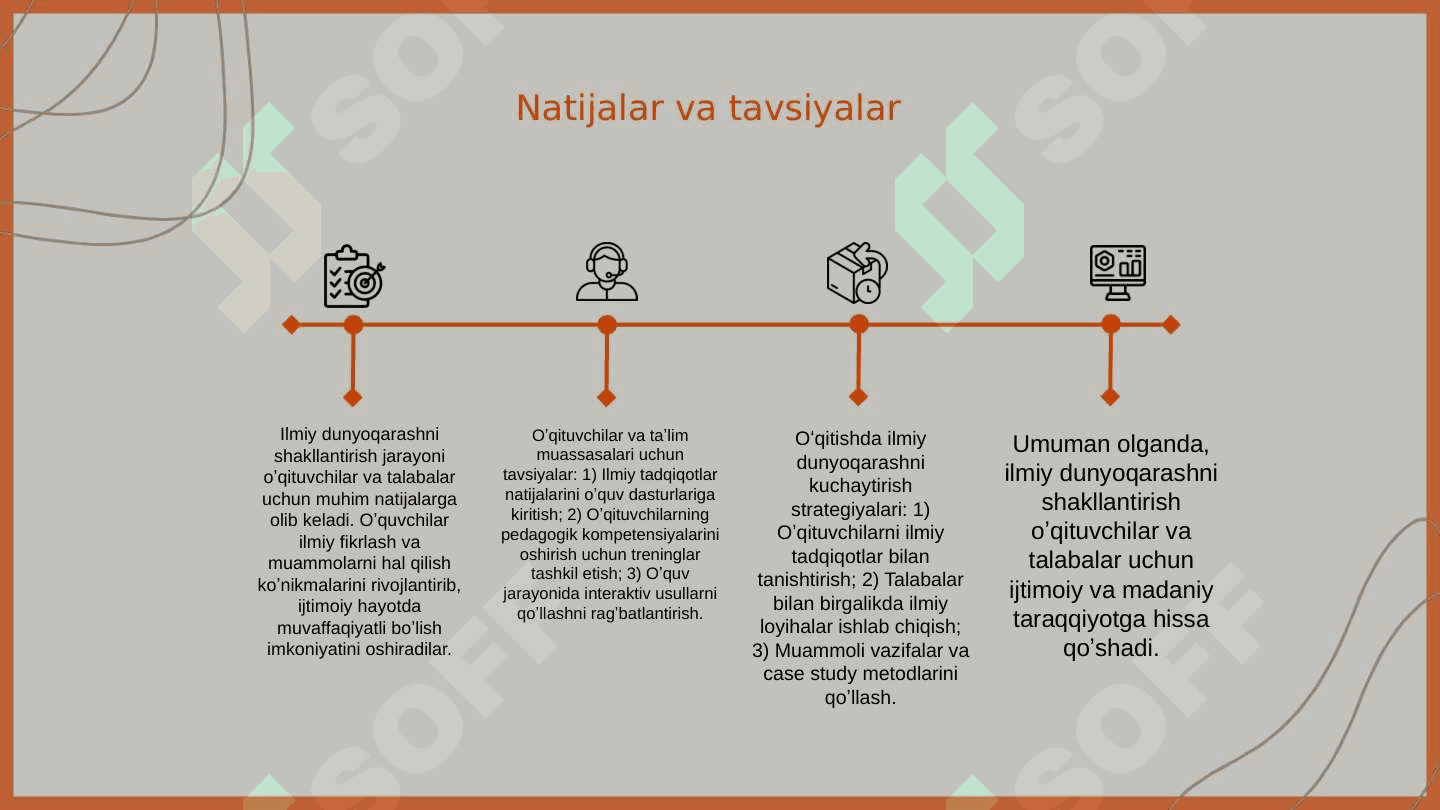 Taʼlim - tarbiya jarayonida ilmiy va umuminsoniy dunyoqarashni shakllantirish. Pedagogik kasbiy kompetenlik va kreativlik 8