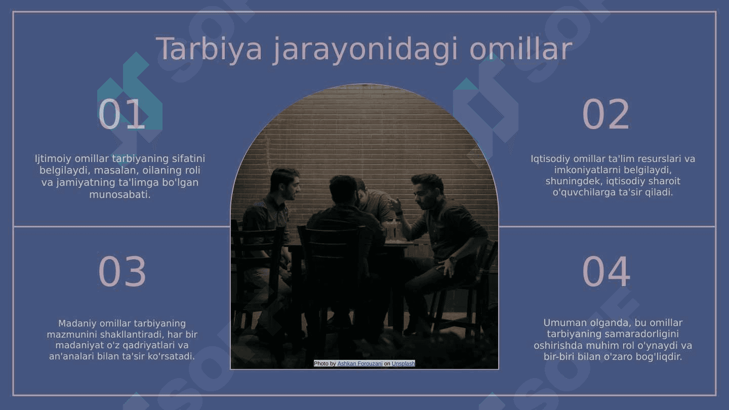 Tarbiyaga taʼsir etuvchi omillar. Tarbiya nazariyasi va tarbiya turlari 6
