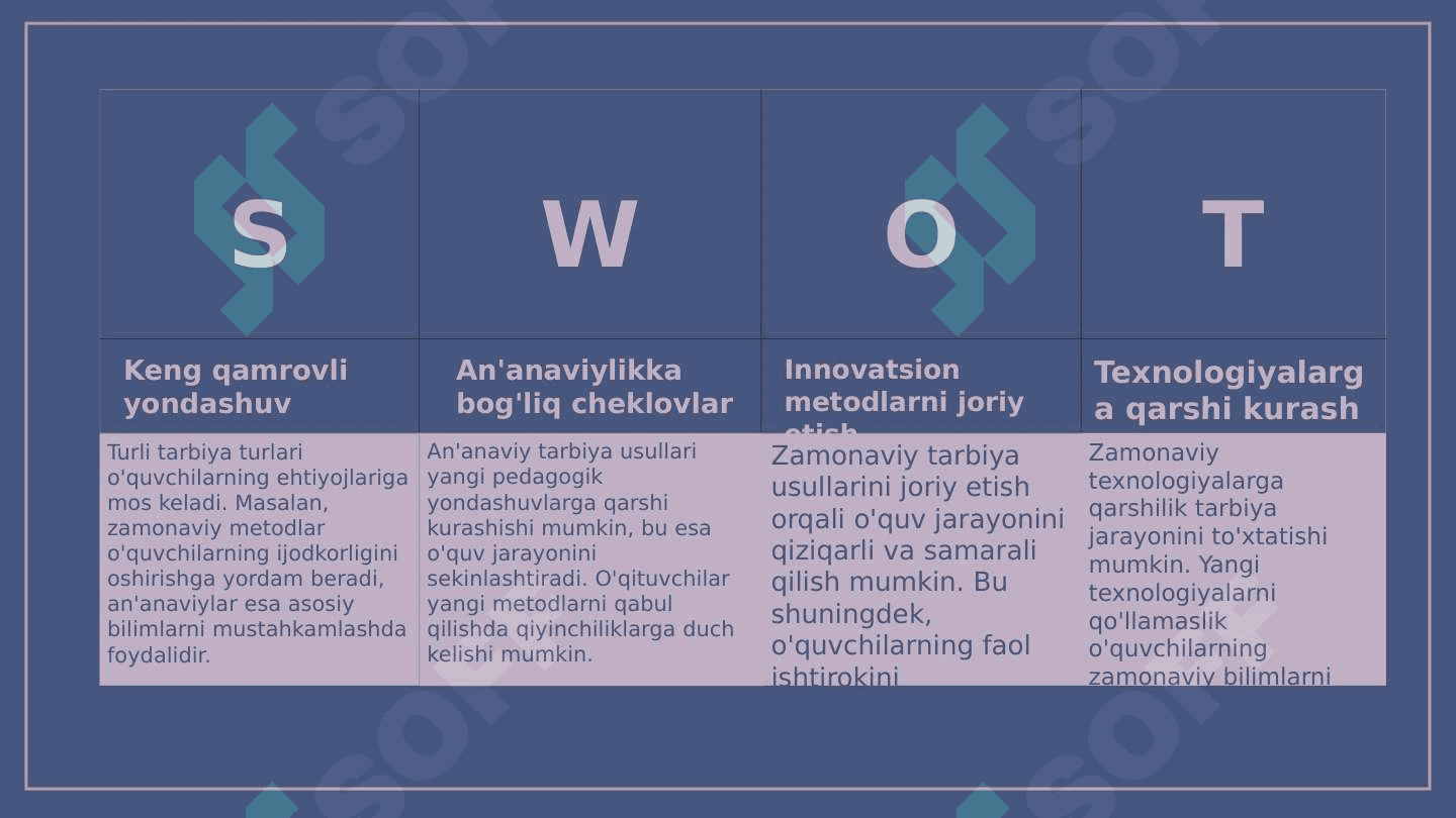Tarbiyaga taʼsir etuvchi omillar. Tarbiya nazariyasi va tarbiya turlari 7
