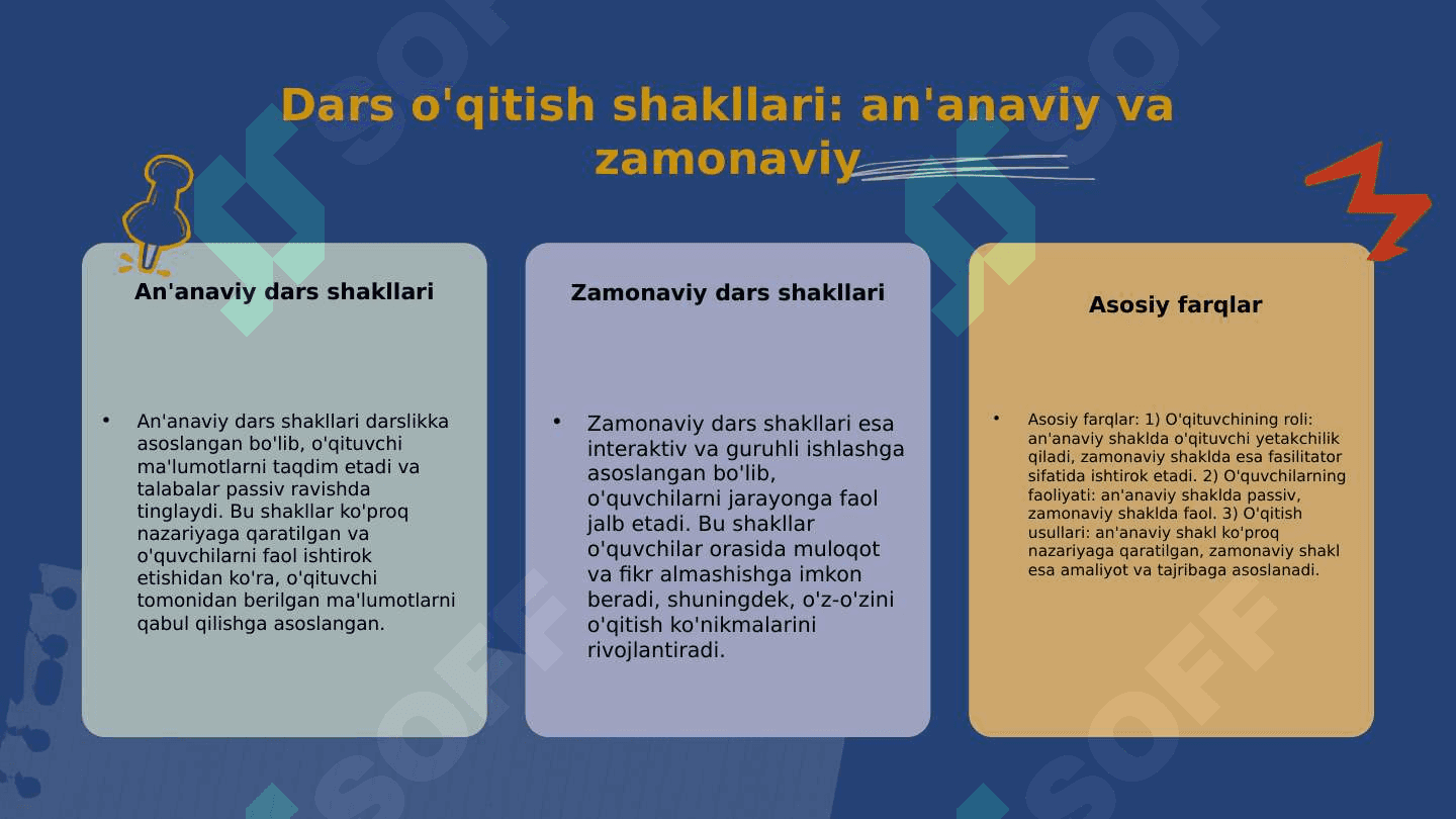 Dars o'qitishning asosiy shakli sifatida 4