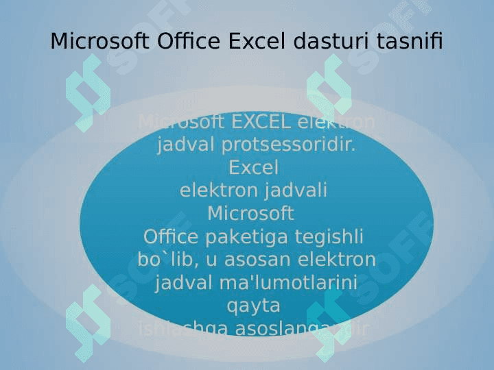 Elektron jadval muharrirlari, MS Excel dasturi 3