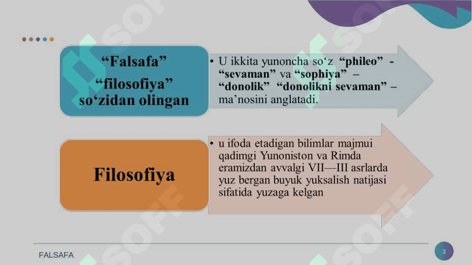 Falsafa fanining predmeti, mazmuni va jamiyatdagi roli 3