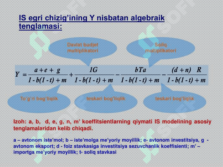 IS-LM modelining shakllanishi va tadbiqi 6