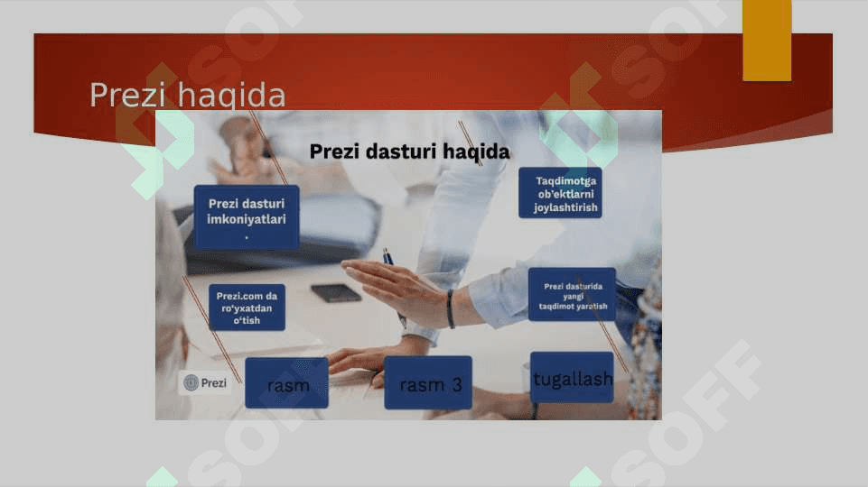 Prezi,Ms Power Point,Apple,Keynote,Google,Slides,Libre Office ,Impres redaktorlarining tahlili. 3
