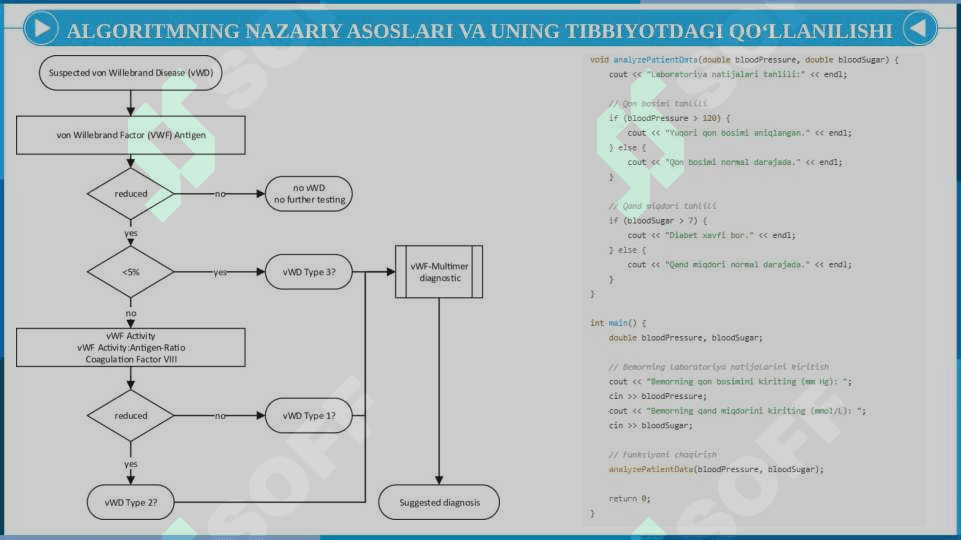 Masalalarning algoritmini tuzish va shu algoritm asosida C++ dasturlash tilida dastur tuzish. 5