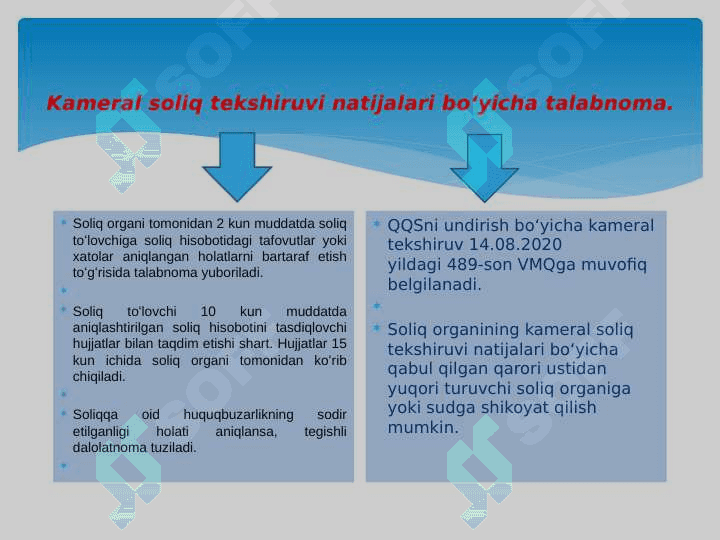 Soliq to`lovi shakllari 4