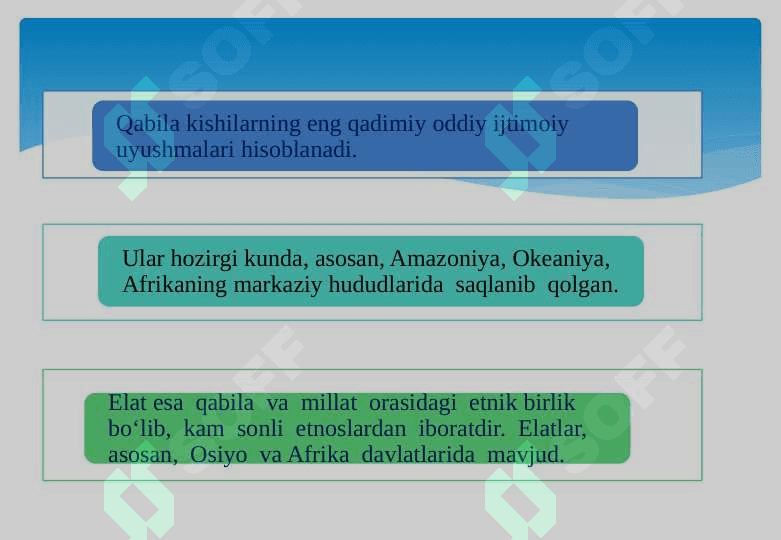 Dunyo xalqlarining etnologik tavsifi 3