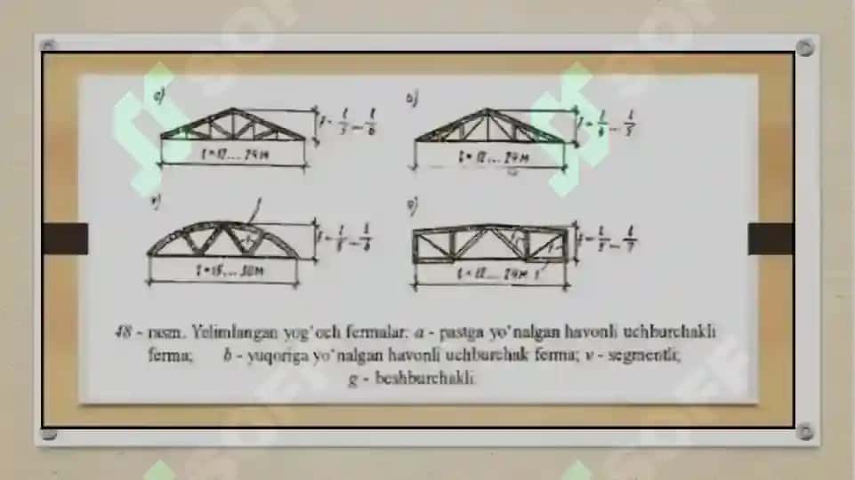 Yog'och ferma va ravoqlarni hisoblash va loyihalash 8