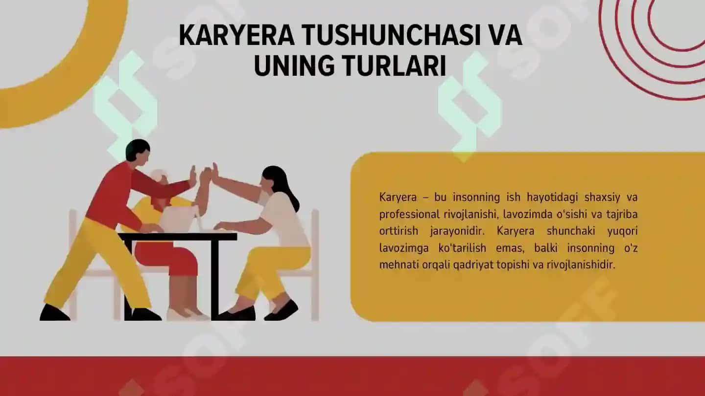 KARYERA TURLARI, MODELLARI, BOSQICHLARI VA ULARNING MAZMUNI 3