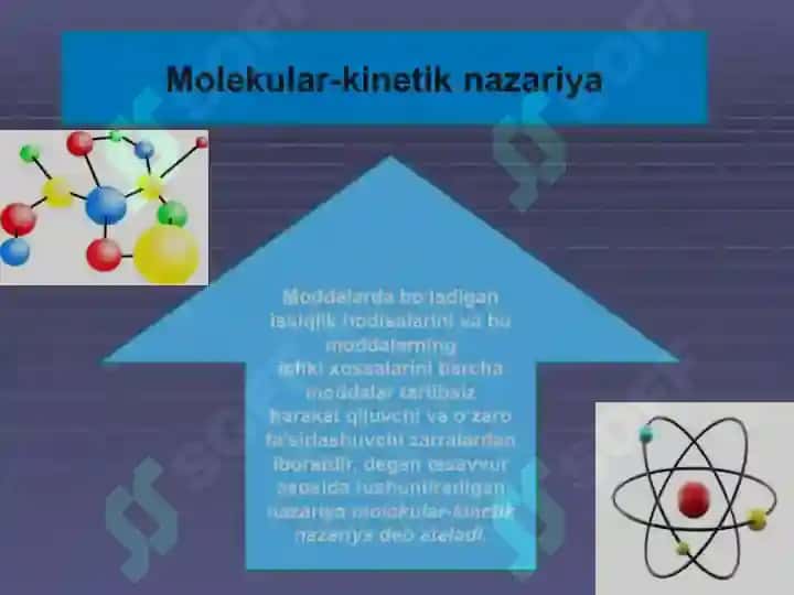 MOLEKULYAR FIZIKA VA TERMADINAMIKA 2