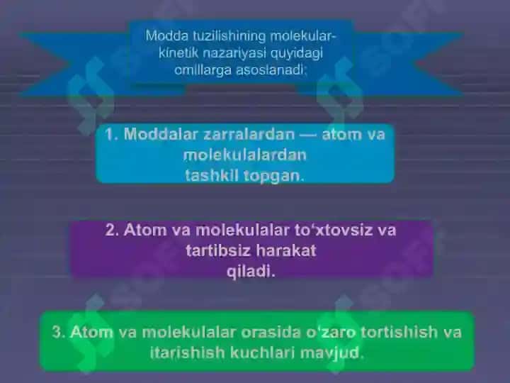 MOLEKULYAR FIZIKA VA TERMADINAMIKA 3