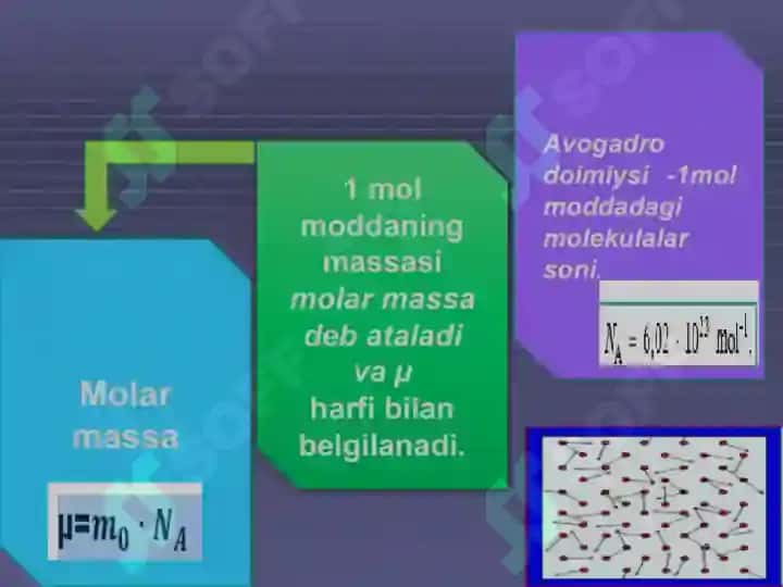 MOLEKULYAR FIZIKA VA TERMADINAMIKA 5