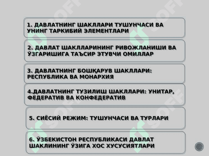 ДАВЛАТНИНГ ШАКЛЛАРИ 2