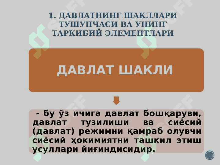 ДАВЛАТНИНГ ШАКЛЛАРИ 3
