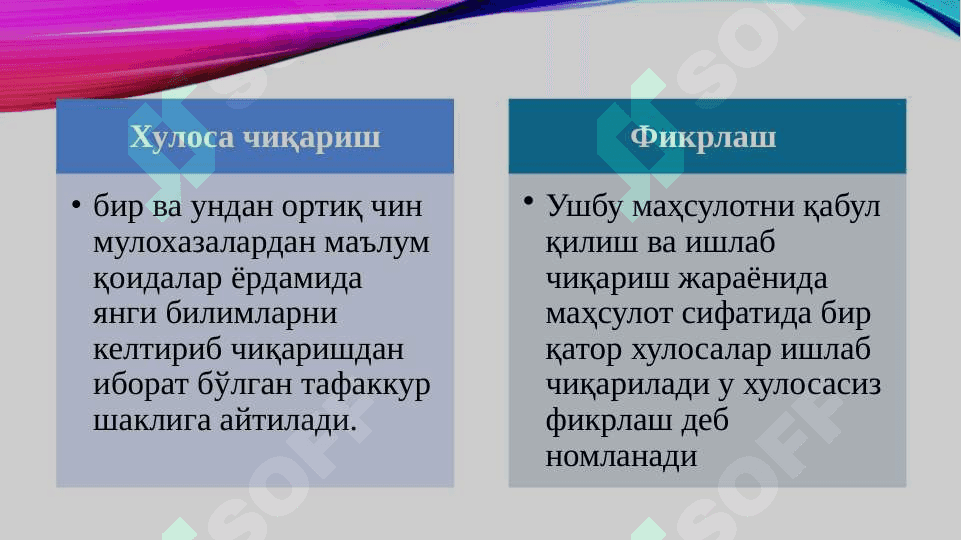 Xulosa qilish. Kreativ jarayon 3