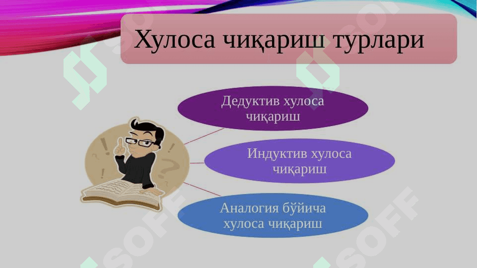 Xulosa qilish. Kreativ jarayon 4