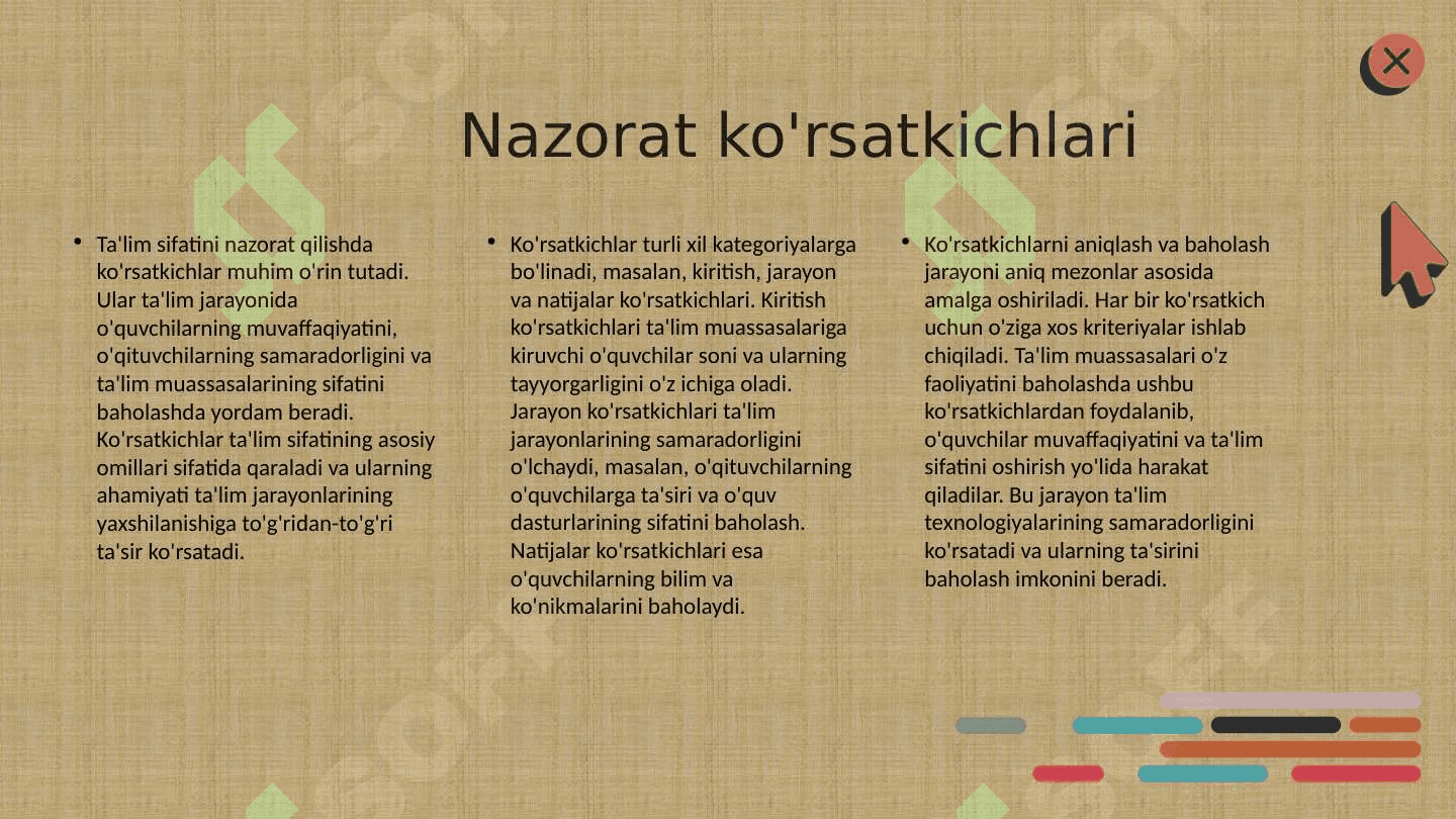 ta'lim texnologiyasi mohiyati va uning turlarir Ta'lim sifatini nazoat qilish va uning turlari.Muammoli 5