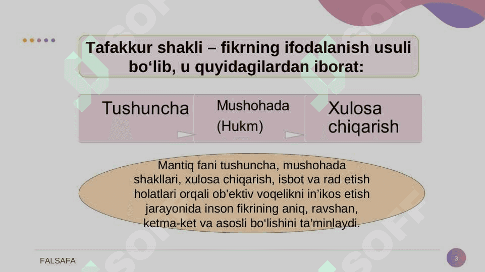 Tafakkur shakillari. Tushuncha hukm va xulosa. 3