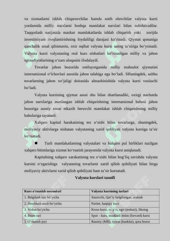 Tijorat banklarining valyuta operatsiyalari 4