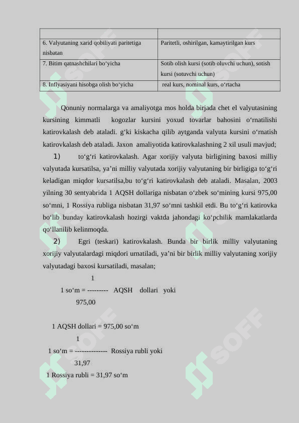 Tijorat banklarining valyuta operatsiyalari 5