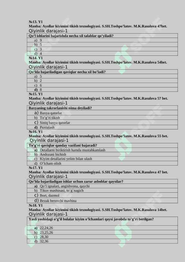 Ayollar kiyimini tikish texnologiyasi (80 soat) fanidan (150ta) test savollari 3