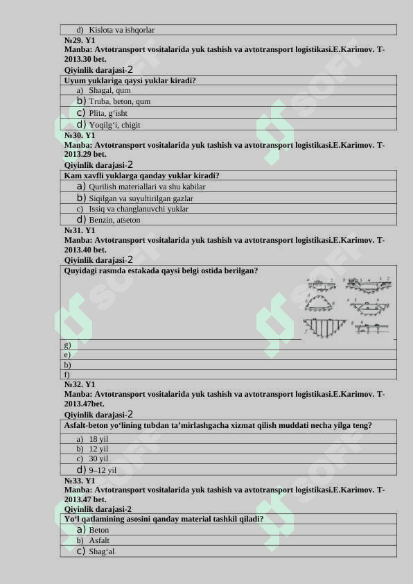 Tashishlarni tashkil etish (22 soat) fanidan 90ta test savollari 6