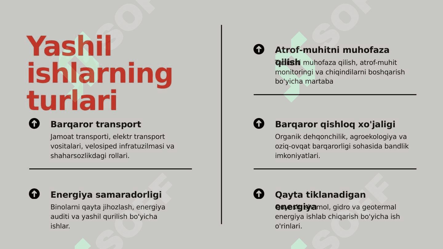 BARQAROR  KELAJAKGA  YO'L OTLASH 3