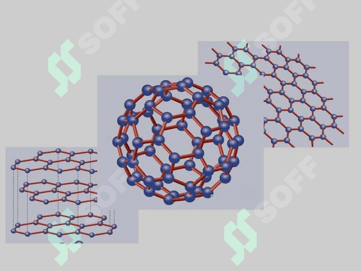 Uglerod nanomateriallar. Nanoolmoslar 2