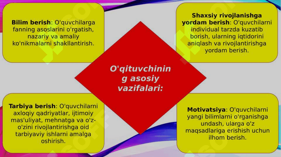 Pedagoglik kasbining jamiyatdagi o'rni (TAQDIMOT) 4