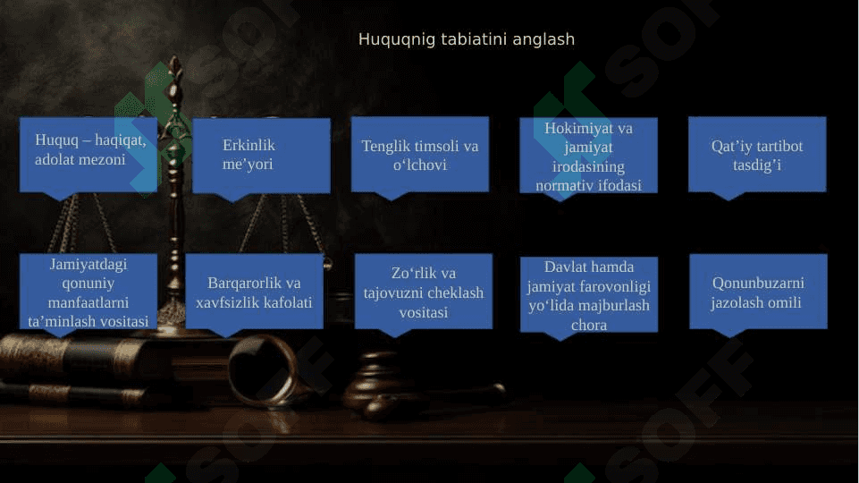 Huquq tushunchasi, belgilari, mohiyati va prinsiplari 3