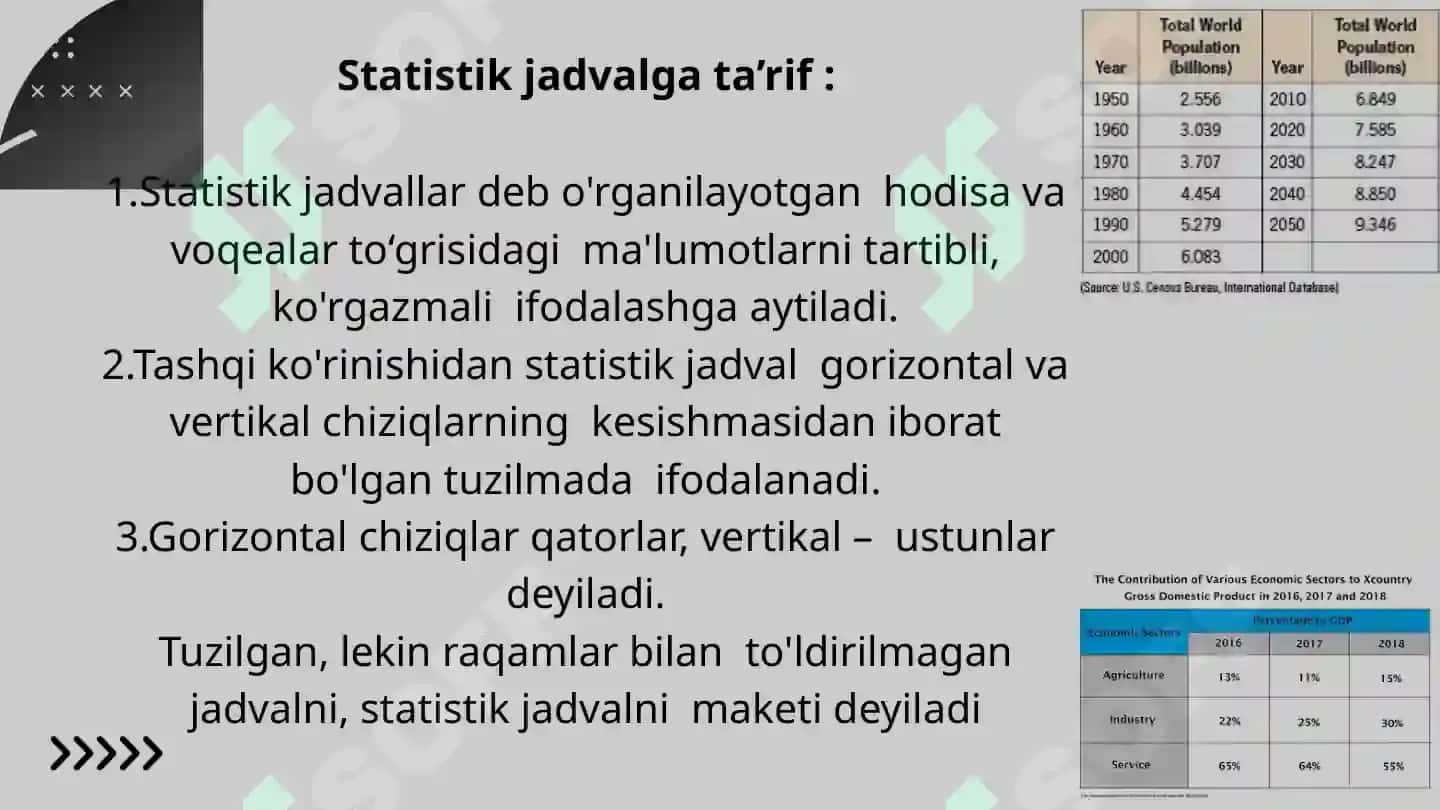 Statistik jadvallar 5