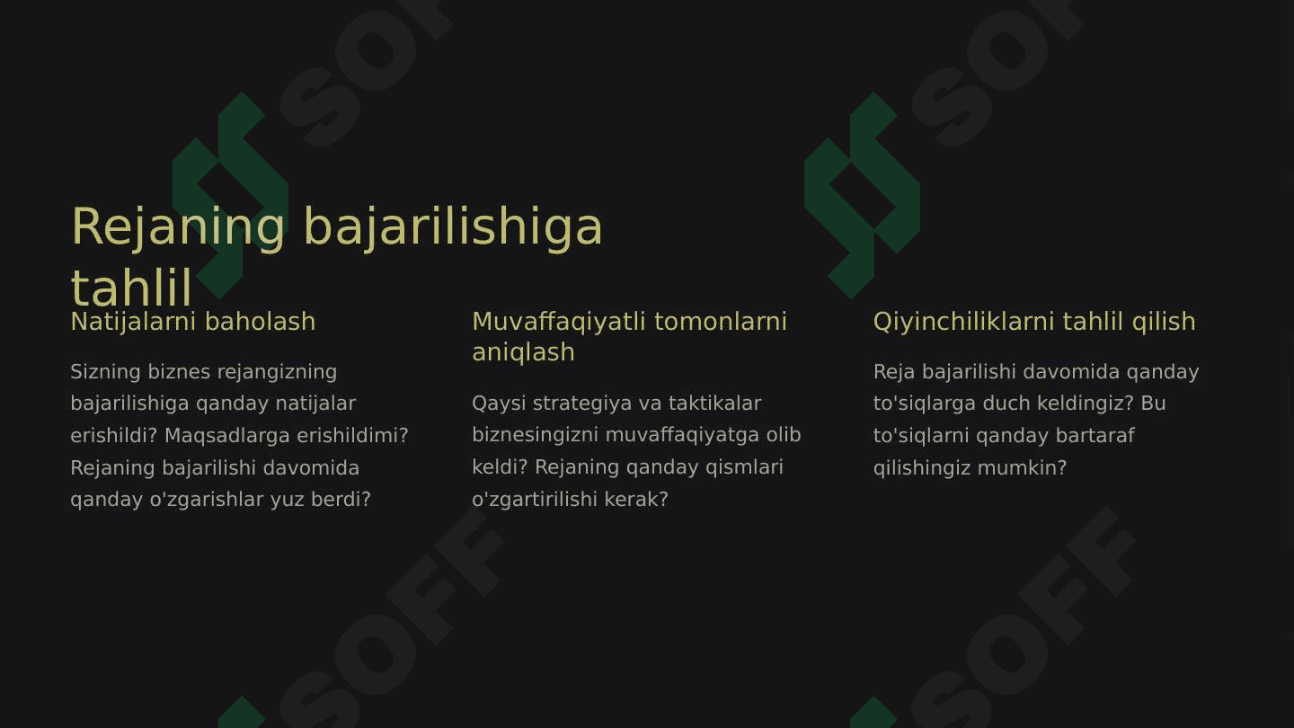 Biznes-reja-samaradorligini-baholash 4