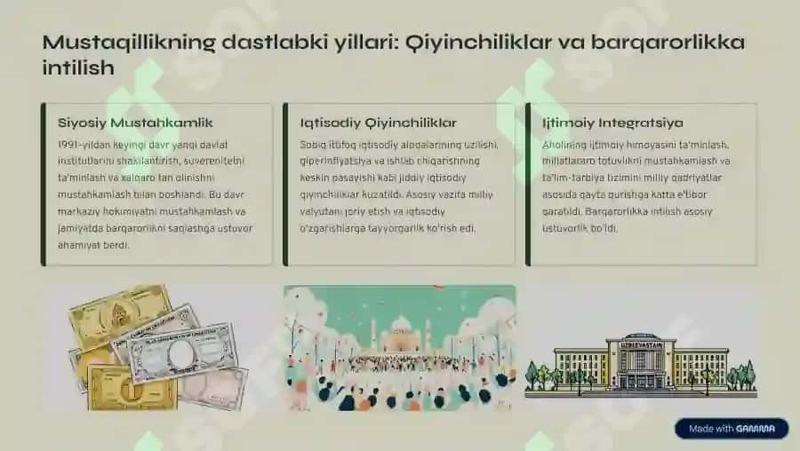 O'zbekiston Respublikasining rivojlanish bosqichlari: Keng qamrovli tahlil 2