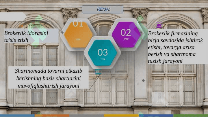 Brokerlar va brokerlar idoralari 2