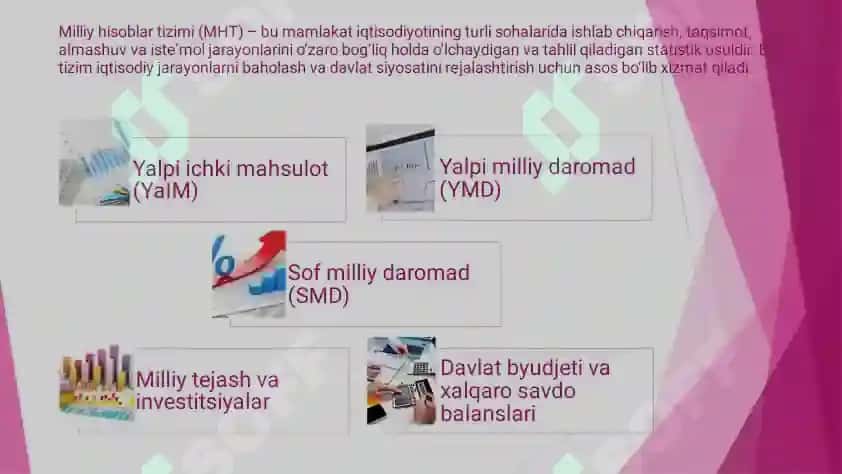 Milliy hisoblar tizimi 3