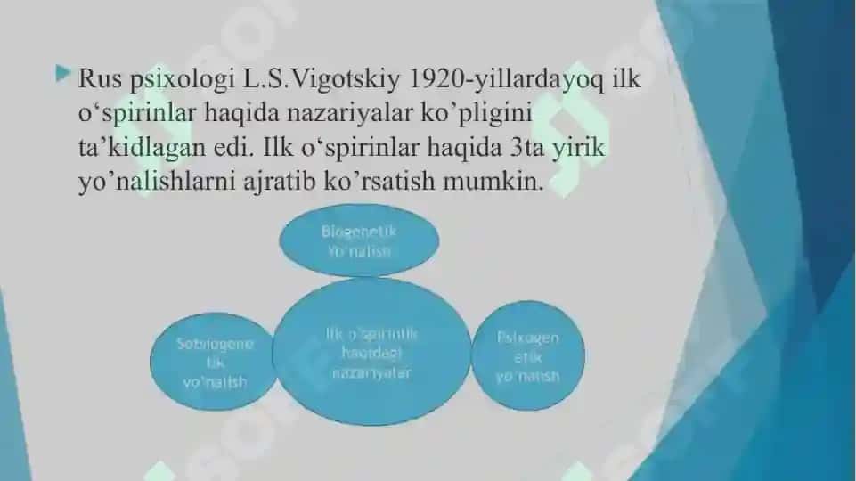 Oʻspirinlik davri psixologiyasi 8